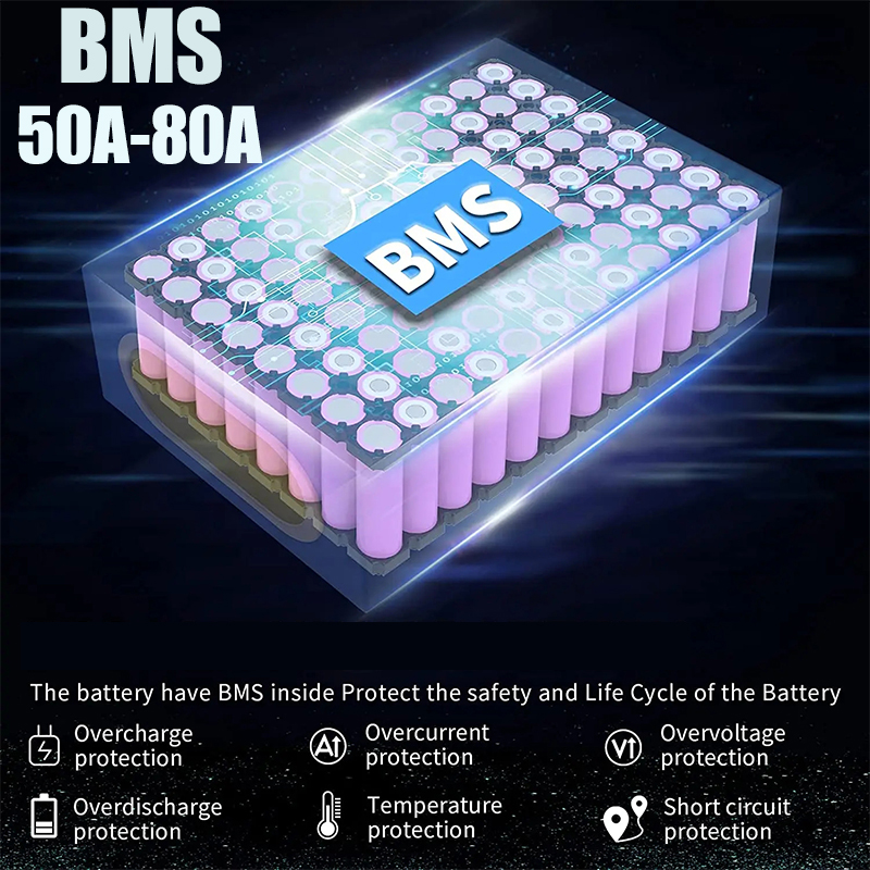 72V電動自転車 cham-rider 84V 3000w  - 72V 50Ah 21700 Lithium Battery のレビューと価格