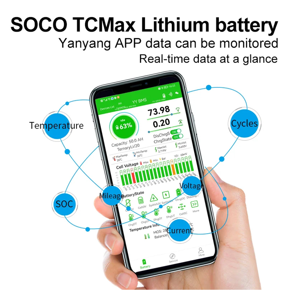 Seenruy Super SOCO バッテリー 72V 6 - 72V 40Ah Lifepo4 Battery Pack のレビューと価格