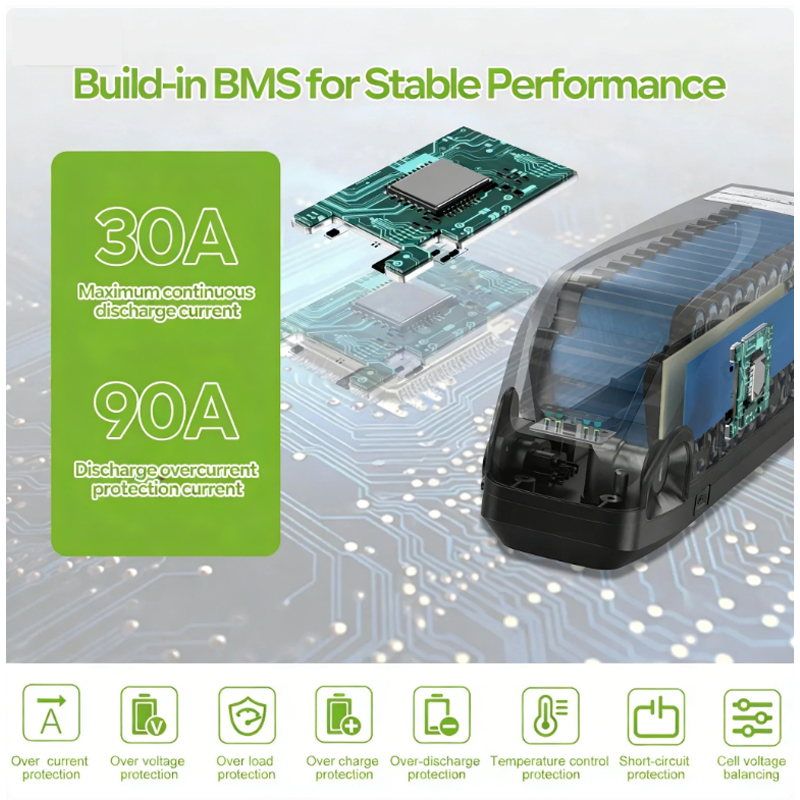 48V 50AH 52V 36V 30AH 電動自転車バッテ - 72V 50Ah 21700 Lithium Battery のレビューと価格
