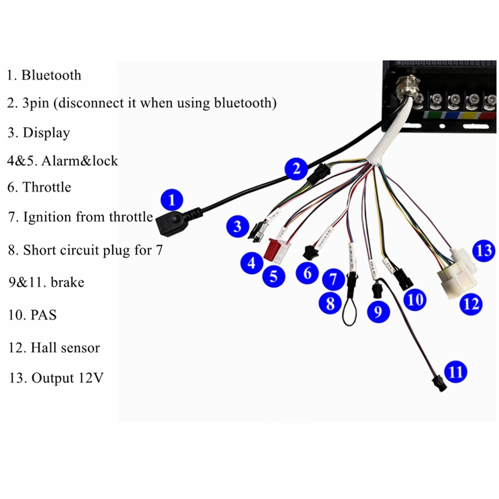 Sabvoton V2 72V 200A/150A/100A - 72V 100A Sabvoton Controller のレビューと価格
