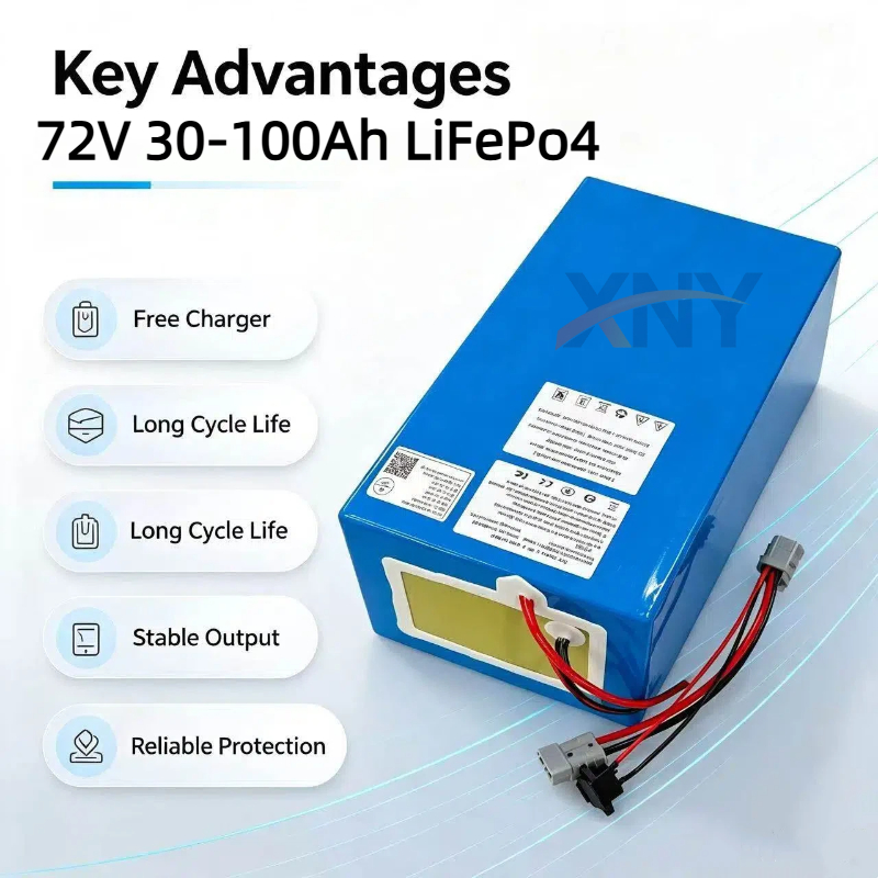 XNYリチウムLiFePO4 72V 50Ah 60Ah 4 - 72V 40Ah Lifepo4 Battery Pack のレビューと価格
