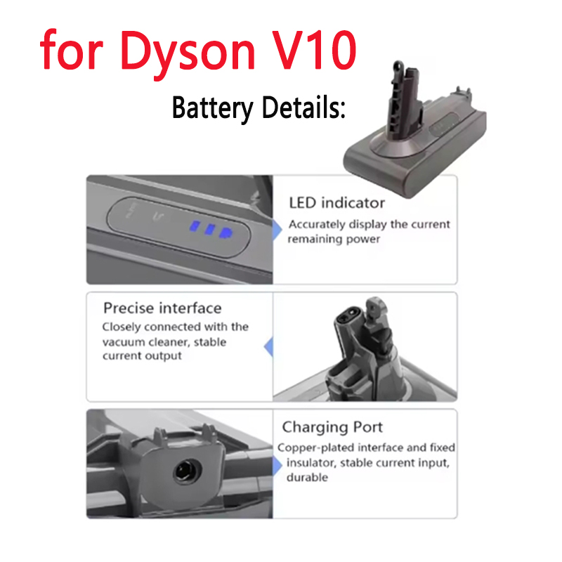 ✅ ダイソン用にアップグレードされた12800mAh 21. - 60V 50Ah Electric Scooter Battery のレビューと価格